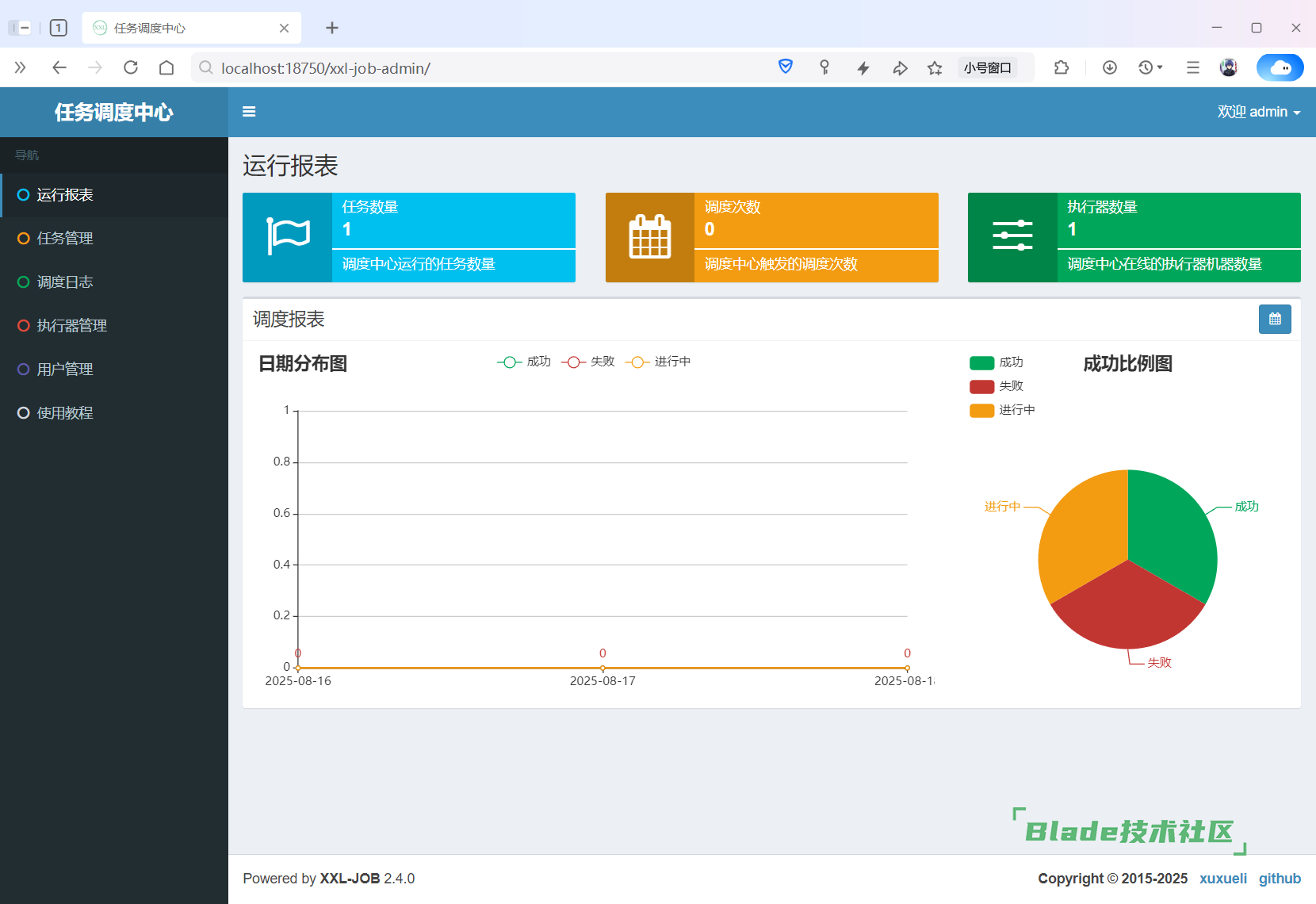 156efab70daae744bca4214f71e6b512.png